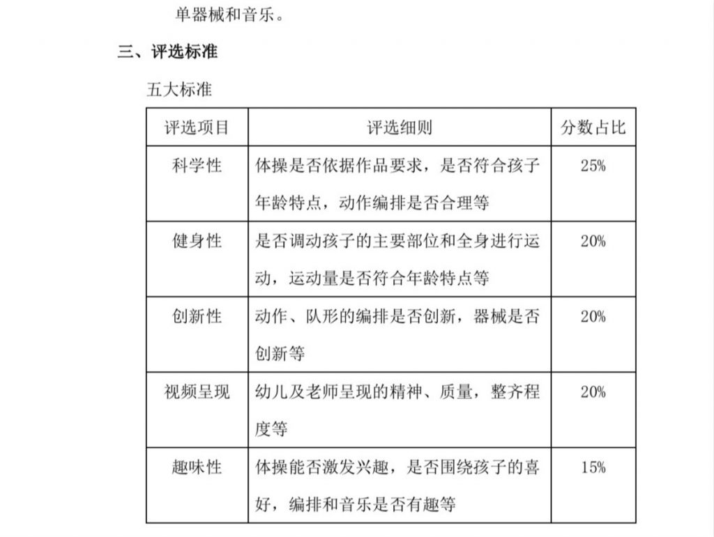 关于第二届“保教杯”北京市幼儿园教师幼儿体育活动创新作品评选的通知