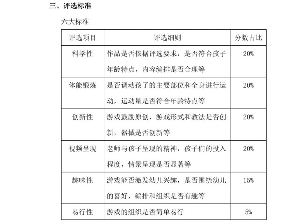 关于第二届“保教杯”北京市幼儿园教师幼儿体育活动创新作品评选的通知